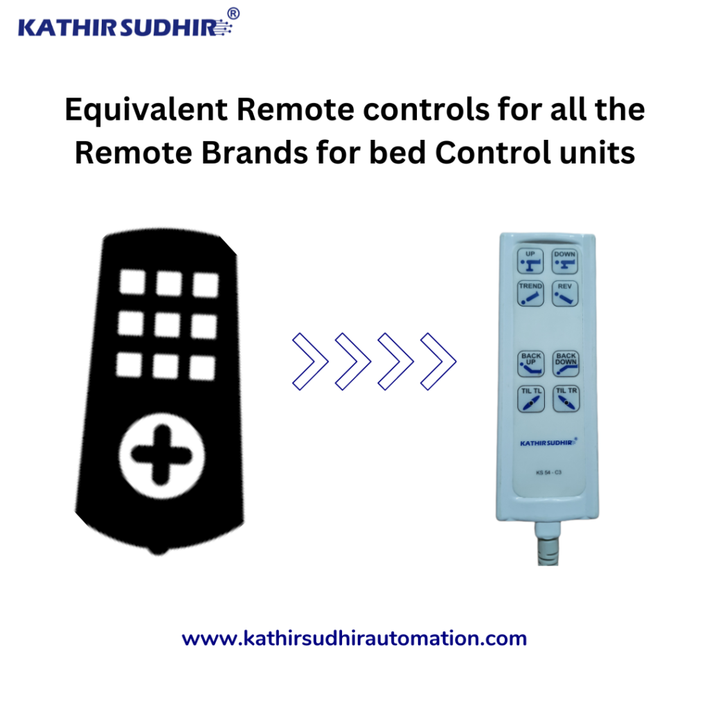 Equivalent Remote